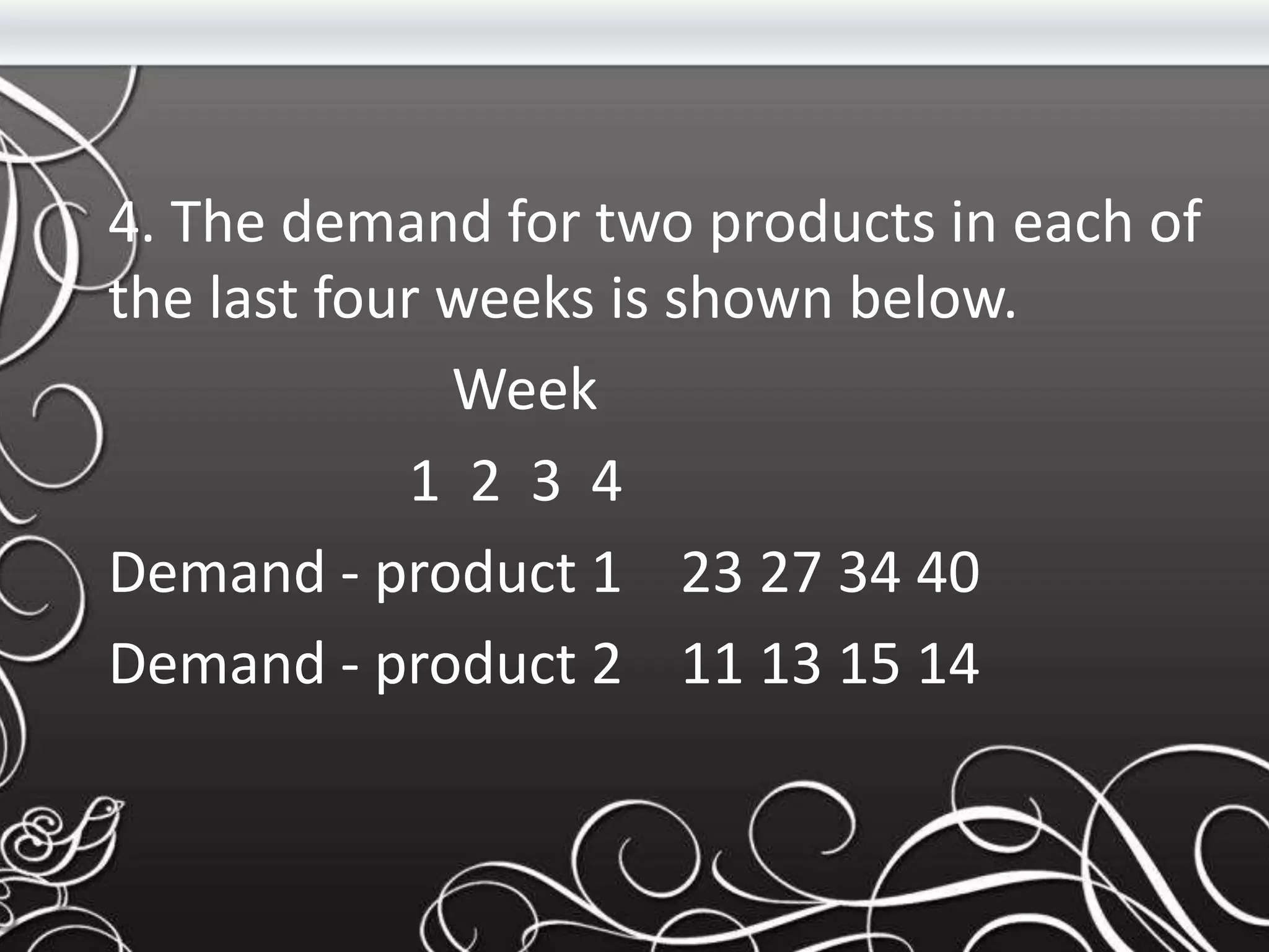 4. The demand for two products in each of
the last four weeks is shown below.
Week
1 2 3 4
Demand - product 1 23 27 34 40
Demand - product 2 11 13 15 14
 
