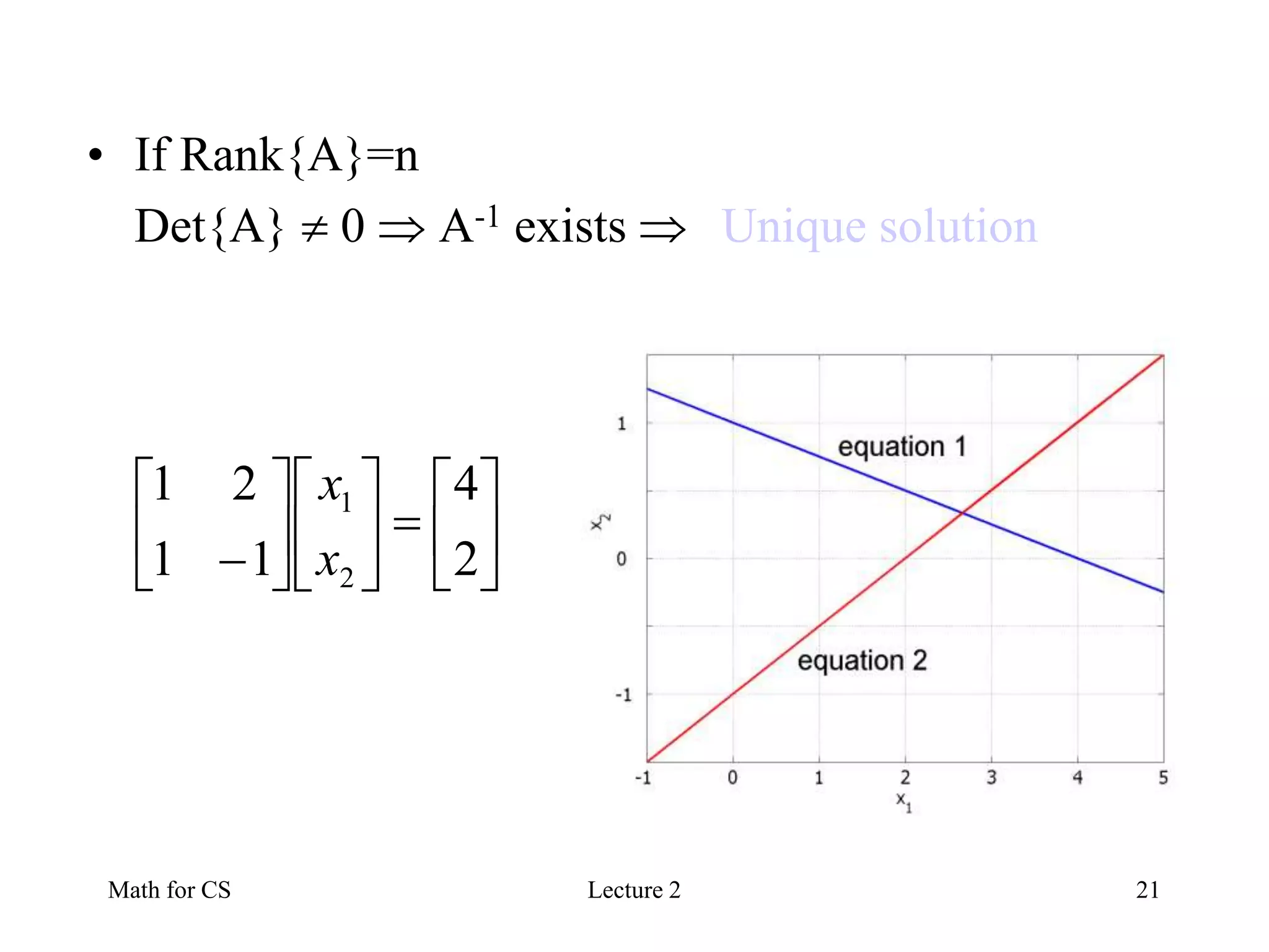 Math for CS Lecture 2 21
• If Rank{A}=n
Det{A}  0  A-1 exists  Unique solution


















 2
4
11
21
2
1
x
x
 