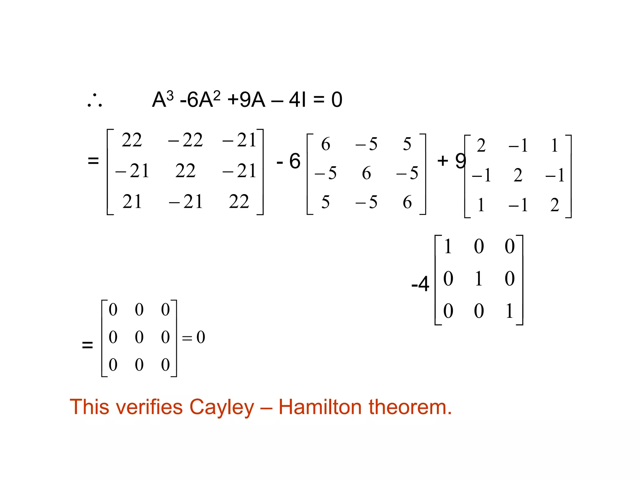 A3 -6A2 +9A – 4I = 0
= - 6 + 9
-4
=
This verifies Cayley – Hamilton theorem.














222121
212221
212222













655
565
556













211
121
112










100
010
001
0
000
000
000











 