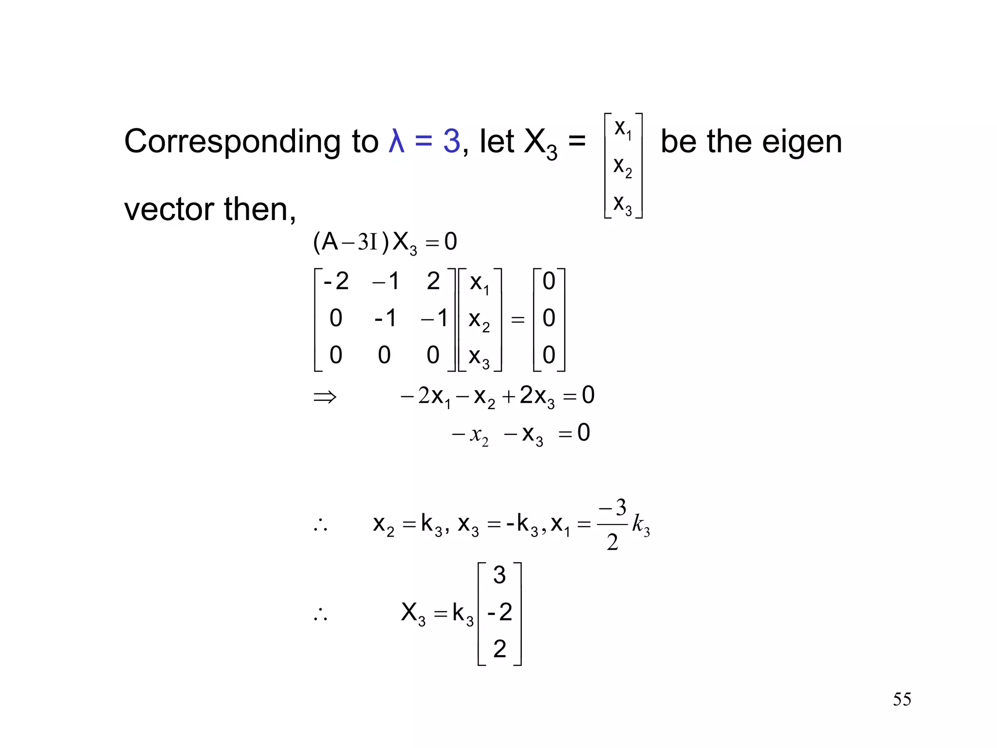 55
Corresponding to λ = 3, let X3 = be the eigen
vector then, 









3
2
1
x
x
x

















































2
2-
3
kX
xk-x,kx
0x
02xxx
0
0
0
x
x
x
000
11-0
212-
0X)(A
33
13332
3
321
3
2
1
3
3
2
2
3
,
2
I3
k
x
 
