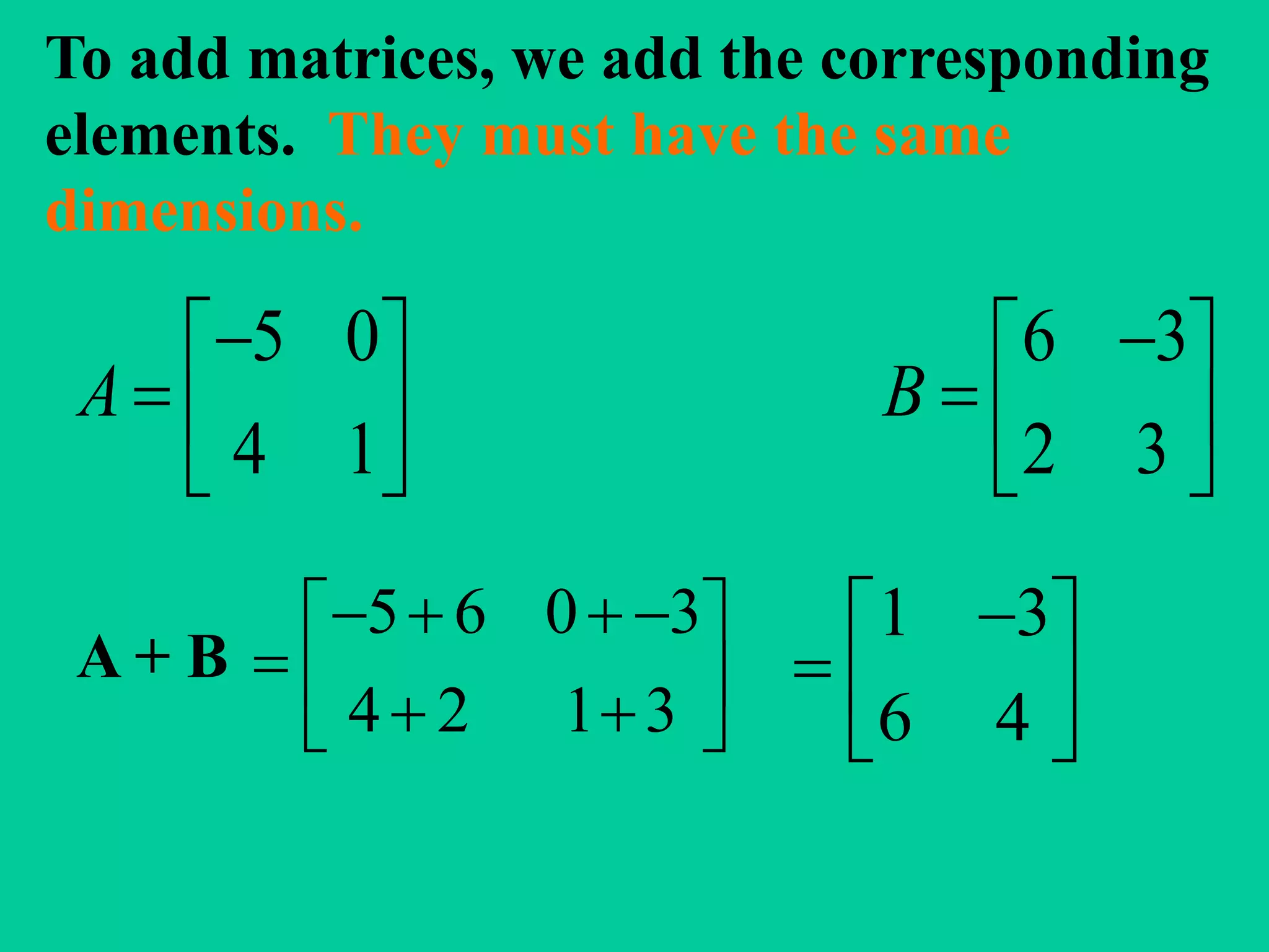 To add matrices, we add the corresponding
elements. They must have the same
dimensions.
5 0 6 3
4 1 2 3
A B
    
    
   
A + B
5 6 0 3
4 2 1 3
    
    
1 3
6 4
 
  
 
 