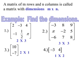 A matrix of m rows and n columns is called
a matrix with dimensions m x n.
2 3 4
1.) 1
1
2

  
 
 
 
3 8 9
2.) 2 5
6 7 8

 
  
  
10
3.)
7
 
  
 4.) 3 4
2 X 3
3 X 3
2 X 1
1 X 2
 