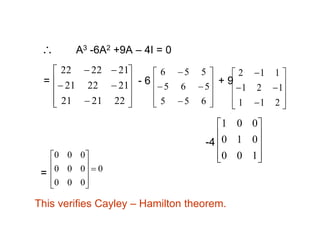 A3 -6A2 +9A – 4I = 0
= - 6 + 9
-4
=
This verifies Cayley – Hamilton theorem.














222121
212221
212222













655
565
556













211
121
112










100
010
001
0
000
000
000











 