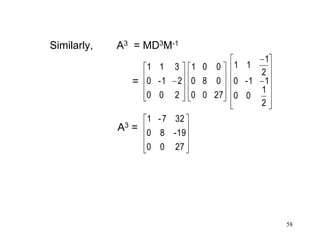 58
Similarly, A3 = MD3M-1
=
A3 =















































2700
19-80
327-1
2
1
00
11-0
2
1
11
2700
080
001
200
21-0
311
 