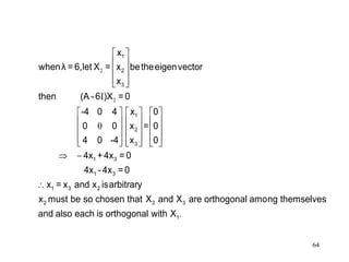 64
2
2I
0
 
 
 
  
     
     
     
          
 

1
2
3
1
2
3
1 3
1 3
1 3 2
2 2 3
x
whenλ = 6,let X = x betheeigenvector
x
then (A -6 )X = 0
-4 0 4 x 0
0 0 x = 0
4 0 -4 x 0
4x +4x = 0
4x - 4x = 0
x = x and x isarbitrary
x must be so chosen that X and X are orthogonal among th
.1
emselves
and also each is orthogonal with X
 