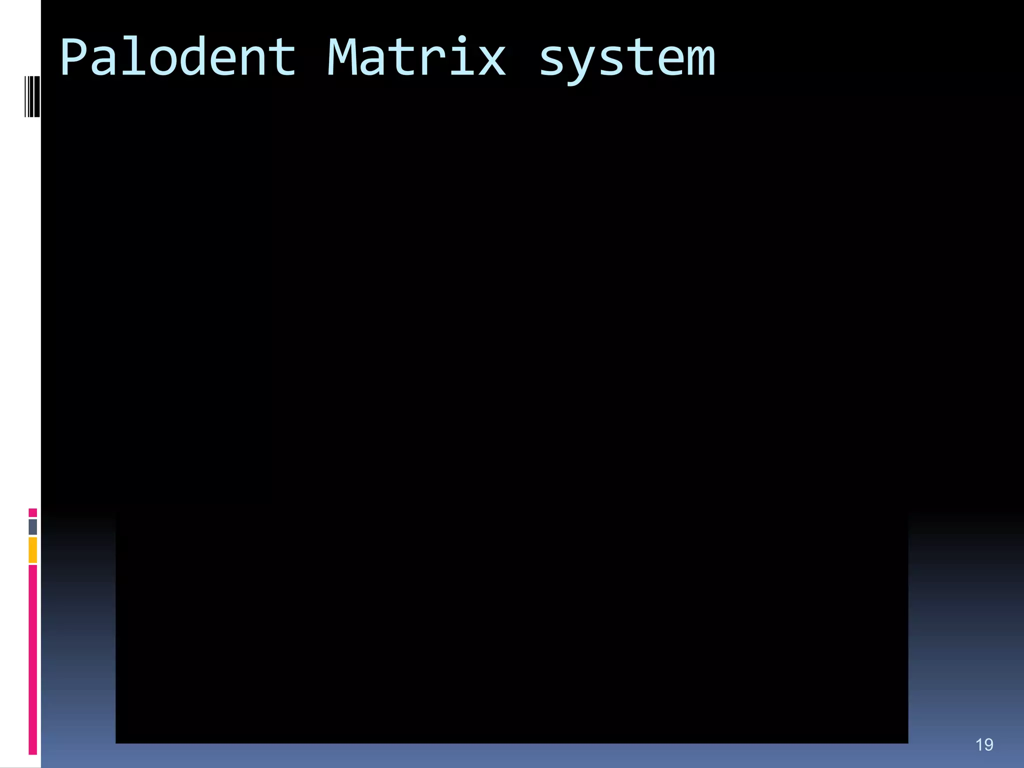 Palodent Matrix system
19
 