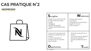CAS PRATIQUE N°2
NESPRESSO
 