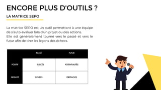 ENCORE PLUS D'OUTILS ?
La matrice SEPO est un outil permettant à une équipe
de s'auto-évaluer lors d'un projet ou des actions. 
Elle est généralement tourné vers le passé et vers le
futur afin de tirer les leçons des échecs.
LA MATRICE SEPO
 