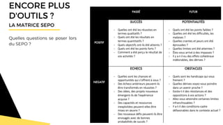 ENCORE PLUS
D'OUTILS ?
LA MATRICE SEPO
Quelles questions se poser lors
du SEPO ?
 