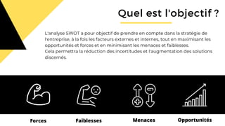L'analyse SWOT a pour objectif de prendre en compte dans la stratégie de
l'entreprise, à la fois les facteurs externes et internes, tout en maximisant les
opportunités et forces et en minimisant les menaces et faiblesses.
Cela permettra la réduction des incertitudes et l'augmentation des solutions
discernés.
Quel est l'objectif ?
Forces Faiblesses Menaces Opportunités
 
