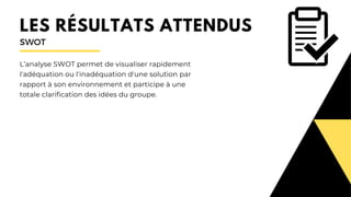 LES RÉSULTATS ATTENDUS
L’analyse SWOT permet de visualiser rapidement
l'adéquation ou l'inadéquation d'une solution par
rapport à son environnement et participe à une
totale clarification des idées du groupe.
SWOT
 