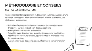 Faire la différence entre l'environnement interne et externe
S'appuyer sur des faits et non des suppositions 
Être synthétique et aller à l'essentiel
Travailler avec des données quantitatives comme qualitatives
Identifier les forces, faiblesses, opportunités et menaces sous
forme de tableau
Argumenter avec des annexes pour faciliter la compréhension
Afin de représenter rapidement l'adéquation ou l'inadéquation d'une
stratégie par rapport à son environnement interne et externe, des
règles sont à respecter :
MÉTHODOLOGIE ET CONSEILS
LES RÈGLES À RESPECTER :
 