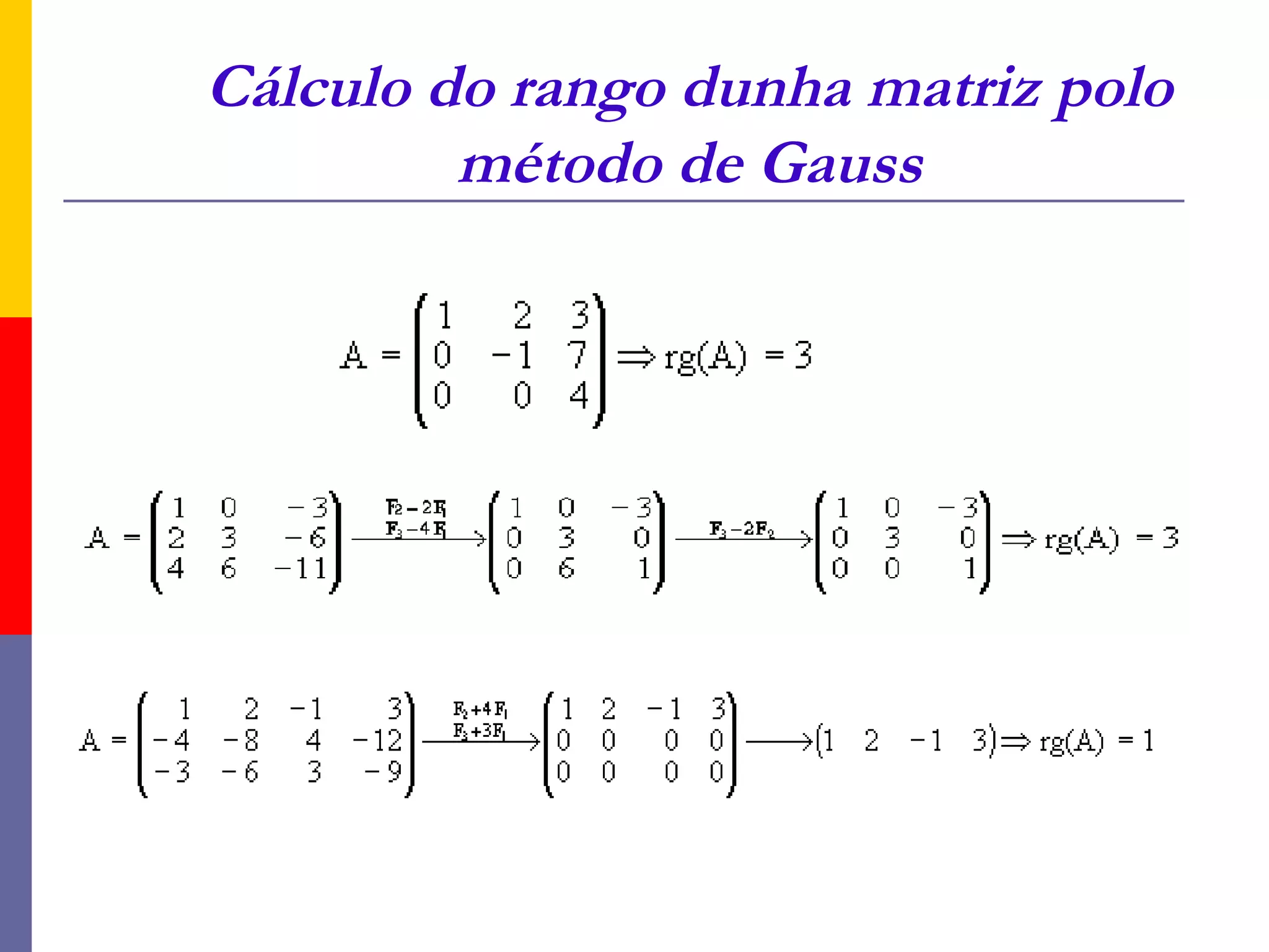 Cálculo do rango dunha matriz polo
         método de Gauss
 