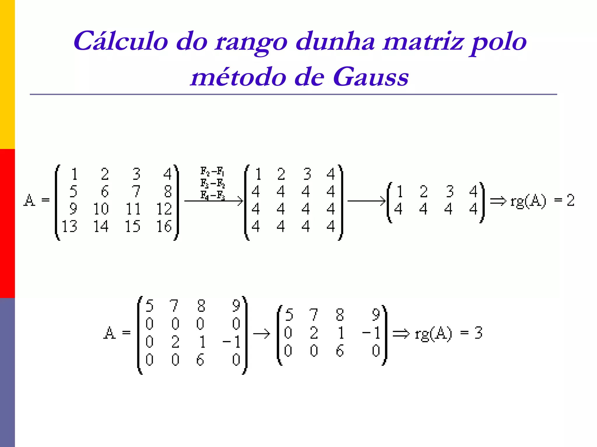 Cálculo do rango dunha matriz polo
         método de Gauss
 