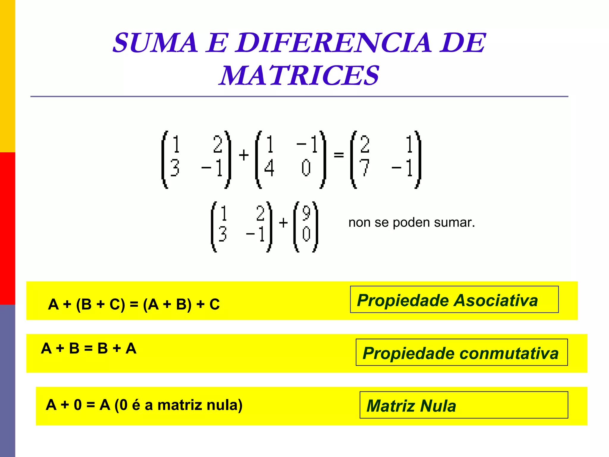 SUMA E DIFERENCIA DE
               MATRICES



                                non se poden sumar.




A + (B + C) = (A + B) + C        Propiedade Asociativa

A+B=B+A                           Propiedade conmutativa


A + 0 = A (0 é a matriz nula)     Matriz Nula
 