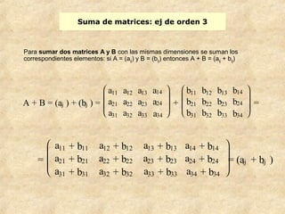 Suma de matrices: ej de orden 3 
Para sumar dos matrices A y B con las mismas dimensiones se suman los 
correspondientes elementos: si A = (aij) y B = (bij) entonces A + B = (aij + bij) 
A + B = (aij ) + (bij ) = 
è ç ç æ ø ÷ ÷ ö 
a11 a12 a13 a14 
a21 a22 a23 a24 
a31 a32 a33 a34 
+ 
è ç ç æ 
ø ÷ ÷ ö 
b11 b12 b13 b14 
b21 b22 b23 b24 
b31 b32 b33 b34 
= 
= 
è ç ç æ ø ÷ ÷ ö 
a11 + b11 a12 + b12 a13 + b13 a14 + b14 
a21 + b21 a22 + b22 a23 + b23 a24 + b24 
a31 + b31 a32 + b32 a33 + b33 a34 + b34 
= (aij + bij ) 
 