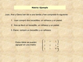Matriz: Ejemplo 
Juan, Ana y Elena han ido a una tienda y han comprado lo siguiente: 
1. Juan compró dos bocadillos, un refresco y un pastel. 
2. Ana se llevó un bocadillo, un refresco y un pastel. 
3. Elena compró un bocadillo y un refresco. 
Estos datos se pueden 
agrupar en una matriz 
æçççè 
ö 
¸¸¸ø 
2 1 1 
1 1 1 
1 1 0 
 