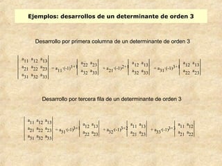 Ejemplos: desarrollos de un determinante de orden 3 
Desarrollo por primera columna de un determinante de orden 3 
a11 a12 a13 
a21 a22 a23 
a31 a32 a33 
.(-1)1+1 
= a11 
a22 a23 
a32 a33 
.(-1)2+1 
+ a21 
a12 a13 
a32 a33 
.(-1)3+1 
+ a31 
Desarrollo por tercera fila de un determinante de orden 3 
a12 a13 
a22 a23 
a11 a12 a13 
a21 a22 a23 
a31 a32 a33 
.(-1)3+1 
= a31 
a12 a13 
a22 a23 
.(-1)3+2 
+ a32 
a11 a13 
a21 a23 
.(-1)3+3 
+ a33 
a11 a12 
a21 a22 
 