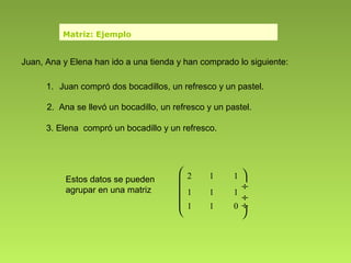 Matriz: Ejemplo
Juan, Ana y Elena han ido a una tienda y han comprado lo siguiente:
1. Juan compró dos bocadillos, un refresco y un pastel.
2. Ana se llevó un bocadillo, un refresco y un pastel.
3. Elena compró un bocadillo y un refresco.
Estos datos se pueden
agrupar en una matriz






÷
÷
÷

2 1 1
1 1 1
1 1 0
 