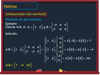Matrices
OPERACIONES CON MATRICES
Producto de dos matrices
Ejemplo:
Calcula A.B, si:
Solución:
3 0 4
A 1 2 y B
5 2 3
 
        
   
   
   
3
1 2 . 1 3 2 5 7
5
3 0 4 0
A.B 1 2 . 1 2 . 1 0 2 2 4
5 2 3 2
4
1 2 . 1 4 2 3 10
3
  
        
   
                          
  
         
A.B 7 4 10   
 
