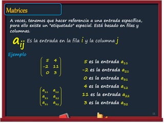 Matrices
111111
A veces, tenemos que hacer referencia a una entrada específica,
para ello existe un "etiquetado" especial. Está basado en filas y
columnas.:
Es la entrada en la fila i y la columna j
Ejemplo
aij
5 4
2 11
0 3
 
 
 
 
 
11 12
21 22
31 32
a a
a a
a a
 
 
 
 
 
5 es la entrada a11
-2 es la entrada a21
0 es la entrada a31
4 es la entrada a12
11 es la entrada a22
3 es la entrada a32
 