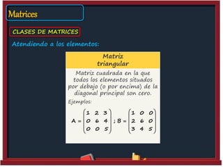 Matrices
CLASES DE MATRICES
Atendiendo a los elementos:
Matriz
triangular
Matriz cuadrada en la que
todos los elementos situados
por debajo (o por encima) de la
diagonal principal son cero.
Ejemplos:
1 2 3 1 0 0
A 0 6 4 ; B 2 6 0
0 0 5 3 4 5
   
   
    
   
   
 