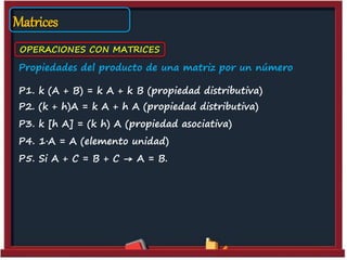 Matrices
OPERACIONES CON MATRICES
Propiedades del producto de una matriz por un número
P1. k (A + B) = k A + k B (propiedad distributiva)
P2. (k + h)A = k A + h A (propiedad distributiva)
P3. k [h A] = (k h) A (propiedad asociativa)
P4. 1·A = A (elemento unidad)
P5. Si A + C = B + C → A = B.
 