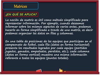 La noción de matriz es útil como método simplificado para
representar información. Por ejemplo, cuando deseamos
informar sobre los mismos aspectos de varios entes, podemos
hacerlo en forma simplificada a través de una matriz, es decir
podemos organizar los datos en filas y columnas.
En una tabla de posiciones de los equipos que participan en el
campeonato de futbol, cada fila (datos en forma horizontal)
presenta los resultados logrados por cada equipo (partidos
jugados, ganados, empatados, perdidos, etc.); cada columna
(datos en forma vertical) muestra una misma información
referente a todos los equipos (puntos totales).
¿EN QUÉ SE APLICA?
Matrices
 