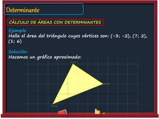 Determinante
CÁLCULO DE ÁREAS CON DETERMINANTES
Ejemplo
Halla el área del triángulo cuyos vértices son: (-3; -2), (7; 2),
(1; 6)
Solución:
Hacemos un gráfico aproximado:
 