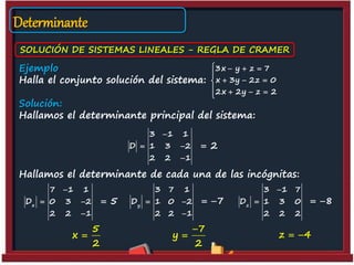 Determinante
SOLUCIÓN DE SISTEMAS LINEALES - REGLA DE CRAMER
Ejemplo
Halla el conjunto solución del sistema:
Solución:
Hallamos el determinante principal del sistema:
Hallamos el determinante de cada una de las incógnitas:
3x y z 7
x 3y 2z 0
2x 2y z 2
   

  
   
3 1 1
D 1 3 2
2 2 1

 

2
x
7 1 1
D 0 3 2
2 2 1

 

5 y
3 7 1
D 1 0 2
2 2 1
 

7  z
3 1 7
D 1 3 0
2 2 2

 8 
5
x
2

7
y
2

 z 4 
 