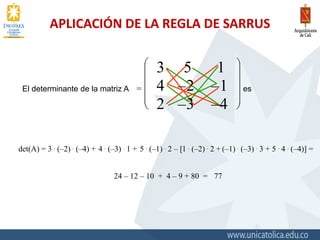 APLICACIÓN DE LA REGLA DE SARRUS
24 – 12 – 10 + 4 – 9 + 80 = 77
det(A) = 3 . (–2) . (–4) + 4 . (–3) . 1 + 5 . (–1) . 2 – [1 . (–2) . 2 + (–1) . (–3) . 3 + 5 . 4 . (–4)] =
El determinante de la matriz A =












3 5 1
4 –2 –1
2 –3 –4
es
 