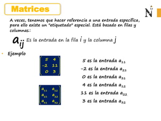 • Ejemplo
A veces, tenemos que hacer referencia a una entrada específica,
para ello existe un "etiquetado" especial. Está basado en filas y
columnas.:
Es la entrada en la fila i y la columna j
aij
5 4
2 11
0 3
 
 

 
 
 
11 12
21 22
31 32
a a
a a
a a
 
 
 
 
 
5 es la entrada a11
-2 es la entrada a21
0 es la entrada a31
4 es la entrada a12
11 es la entrada a22
3 es la entrada a32
Matrices
 