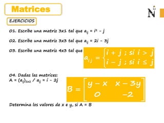 01. Escribe una matriz 3x1 tal que aij = i2 - j
02. Escribe una matriz 3x3 tal que aij = 2i - 3j
03. Escribe una matriz 4x3 tal que
04. Dadas las matrices:
A = (aij)2x2 / aij = i - 2j
Determina los valores de x e y, si A = B
EJERCICIOS
i j
i j ; si i j
a
i j ; si i j
  

 
 


y x x 3y
B
0 2
 
 
  

 
 
Matrices
 
