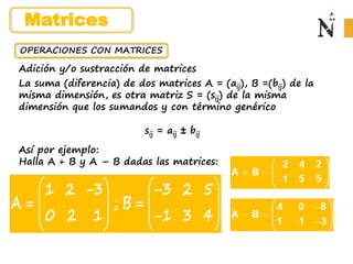 OPERACIONES CON MATRICES
Adición y/o sustracción de matrices
La suma (diferencia) de dos matrices A = (aij), B =(bij) de la
misma dimensión, es otra matriz S = (sij) de la misma
dimensión que los sumandos y con término genérico
sij = aij ± bij
Así por ejemplo:
Halla A + B y A – B dadas las matrices:
1 2 3 3 2 5
A ; B
0 2 1 1 3 4
   
 
 
   
   

   
Matrices
 
