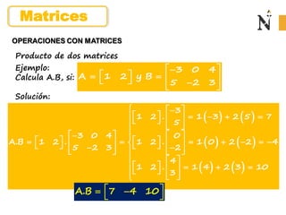 Producto de dos matrices
Ejemplo:
Calcula A.B, si:
Solución:
3 0 4
A 1 2 y B
5 2 3
 

 
   
  
 
 
   
   
   
3
1 2 . 1 3 2 5 7
5
3 0 4 0
A.B 1 2 . 1 2 . 1 0 2 2 4
5 2 3 2
4
1 2 . 1 4 2 3 10
3
  

     
  
 
  
 

   
 
   
      
   

   
 
   

   
  
 
   
 
 
  
 

A.B 7 4 10
 
 
 
Matrices
 