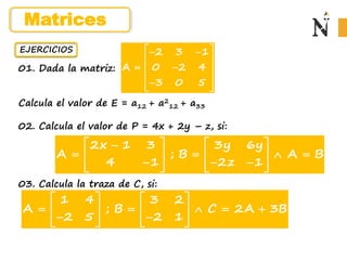 EJERCICIOS
01. Dada la matriz:
Calcula el valor de E = a12 + a2
12 + a33
02. Calcula el valor de P = 4x + 2y – z, si:
03. Calcula la traza de C, si:
2 3 1
A 0 2 4
3 0 5
 
 
 
 
 
 

 
2x 1 3 3y 6y
A ; B A B
4 1 2z 1
   

   
   
  
   
   
1 4 3 2
A ; B C 2A 3B
2 5 2 1
   
    
   
 
   
   
Matrices
 
