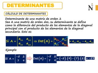 CÁLCULO DE DETERMINANTES
Determinante de una matriz de orden 2
Sea A una matriz de orden dos, su determinante se define
como la diferencia del producto de los elementos de la diagonal
principal con el producto de los elementos de la diagonal
secundaria. Esto es:
 
11 12 11 12
21 22 21 22
a a a a
Si A Det A
a a a a
 
  
 
 
 
Ejemplo
5 2
Si A
7 9
 

  
 
 
 
5 2
Det A
7 9

 59
 
11 22 21 12
a .a a .a
 
       
5 . 9 7 . 2
  
DETERMINANTES
 