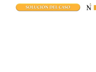 SOLUCIÓN DEL CASO
 