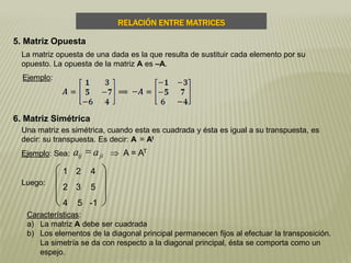 RELACIÓN ENTRE MATRICES
5. Matriz Opuesta
La matriz opuesta de una dada es la que resulta de sustituir cada elemento por su
opuesto. La opuesta de la matriz A es –A.
Ejemplo:
6. Matriz Simétrica
Una matriz es simétrica, cuando esta es cuadrada y ésta es igual a su transpuesta, es
decir: su transpuesta. Es decir: A = At
Ejemplo: Sea:









 1 2 4
2 3 5
4 5 -1
jiij aa   A = AT
Luego:
Características:
a) La matriz A debe ser cuadrada
b) Los elementos de la diagonal principal permanecen fijos al efectuar la transposición.
La simetría se da con respecto a la diagonal principal, ésta se comporta como un
espejo.
 