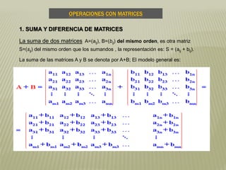OPERACIONES CON MATRICES
1. SUMA Y DIFERENCIA DE MATRICES
La suma de dos matrices A=(aij), B=(bij) del mismo orden, es otra matriz
S=(sij) del mismo orden que los sumandos , la representación es: S = (aij + bij).
La suma de las matrices A y B se denota por A+B; El modelo general es:
 