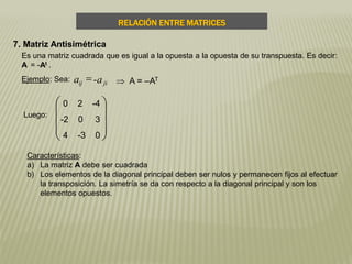 RELACIÓN ENTRE MATRICES
7. Matriz Antisimétrica
Es una matriz cuadrada que es igual a la opuesta a la opuesta de su transpuesta. Es decir:
A = -At .
Ejemplo: Sea:
Luego:
Características:
a) La matriz A debe ser cuadrada
b) Los elementos de la diagonal principal deben ser nulos y permanecen fijos al efectuar
la transposición. La simetría se da con respecto a la diagonal principal y son los
elementos opuestos.
jiij -aa   A = –AT









 0 2 -4
-2 0 3
4 -3 0
 