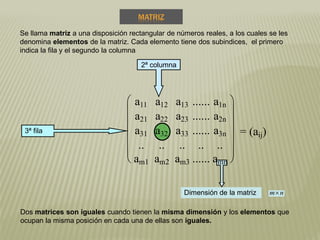 Dimensión de la matriz nm
2ª columna
3ª fila
Se llama matriz a una disposición rectangular de números reales, a los cuales se les
denomina elementos de la matriz. Cada elemento tiene dos subindices, el primero
indica la fila y el segundo la columna
Dos matrices son iguales cuando tienen la misma dimensión y los elementos que
ocupan la misma posición en cada una de ellas son iguales.













a11 a12 a13 ...... a1n
a21 a22 a23 ...... a2n
a31 a32 a33 ...... a3n
.. .. .. .. ..
am1 am2 am3 ...... amn
= (aij)
MATRIZ
 