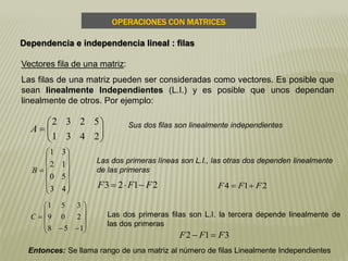 Vectores fila de una matriz:
Las filas de una matriz pueden ser consideradas como vectores. Es posible que
sean linealmente Independientes (L.I.) y es posible que unos dependan
linealmente de otros. Por ejemplo:
Sus dos filas son linealmente independientes







2431
5232
A
Las dos primeras líneas son L.I., las otras dos dependen linealmente
de las primeras















43
50
12
31
B
2123 FFF  214 FFF 
Las dos primeras filas son L.I. la tercera depende linealmente de
las dos primeras











158
209
351
C
312 FFF 
Entonces: Se llama rango de una matriz al número de filas Linealmente Independientes
OPERACIONES CON MATRICES
Dependencia e independencia lineal : filas
 