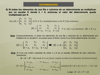 DETERMINANTES
8) Si todos los elementos de una fila o columna de un determinante se multiplican
por un escalar K donde k ≠ 0, entonces el valor del determinante queda
multiplicado por K.
𝑆𝑒𝑎 𝐴 =
𝑥1 𝑥2 𝑥3
𝑦1 𝑦2 𝑦3
𝑧1 𝑧2 𝑧3
; 𝑆𝑖 𝐾 ≠ 0 𝑦 𝑚𝑢𝑙𝑡𝑖𝑝𝑙𝑖𝑐𝑎𝑚𝑜𝑠 𝑎 𝑙𝑎 3ª 𝑓𝑖𝑙𝑎, 𝑡𝑒𝑛𝑒𝑚𝑜𝑠:
𝐵 =
𝑥1 𝑥2 𝑥3
𝑦1 𝑦2 𝑦3
𝑘 ∗ 𝑧1 𝑘 ∗ 𝑧2 𝑘 ∗ 𝑧3
; 𝑌 𝑠𝑖: 𝐴 = 𝑝, 𝑒𝑛𝑡𝑜𝑛𝑐𝑒𝑠: 𝐵 = 𝐾 ∗ 𝑝
Nota: Consecuentemente, si todos los elementos de una fila o columna de un determinante son
múltiplos de un escalar K, se puede sacar el factor común K en dicha determinante. Es decir:
Nota: Si A es una matriz cuadrada de orden n y K es un escalar diferente de cero, entonces
tendremos:
𝐵 =
𝑥1 𝑥2 𝑥3
𝑦1 𝑦2 𝑦3
𝑘 ∗ 𝑧1 𝑘 ∗ 𝑧2 𝑘 ∗ 𝑧3
𝐵 = K ∗
𝑥1 𝑥2 𝑥3
𝑦1 𝑦2 𝑦3
𝑧1 𝑧2 𝑧3
𝑲 ∗ 𝑨 = 𝑲 𝒏
∗ 𝑨 , 𝑑𝑜𝑛𝑑𝑒 𝐾 𝑒𝑠 𝑢𝑛 𝑓𝑎𝑐𝑡𝑜𝑟 𝑐𝑜𝑚ú𝑛 𝑒𝑛 𝑡𝑜𝑑𝑜𝑠 𝑙𝑜𝑠 𝑒𝑙𝑒𝑚𝑒𝑛𝑡𝑜𝑠 𝑑𝑒𝑙 𝑑𝑒𝑡𝑒𝑟𝑚𝑖𝑛𝑎𝑛𝑡𝑒
𝐾 ∗ 𝐴 =
𝑘 ∗ 𝑎11 ⋯ 𝑘 ∗ 𝑎1(𝑛−1) 𝑘 ∗ 𝑎1𝑛
⋮
𝑘 ∗ 𝑎 𝑛−1 1
⋱
⋮
𝑘 ∗ 𝑎 𝑛−1 𝑛
𝑘 ∗ 𝑎 𝑛1 ⋯ 𝑘 ∗ 𝑎 𝑛(𝑛−1) 𝑘 ∗ 𝑎 𝑛𝑛
, 𝑒𝑛𝑡𝑜𝑛𝑐𝑒𝑠 𝐾 ∗ 𝐴 = 𝑘 ∗ 𝑘 ∗ 𝑘 ∗ ⋯ ∗ 𝑘 ∗ 𝐴 ,
Luego: 𝐾 ∗ 𝐴 = 𝑘 𝑛
∗ 𝐴
 