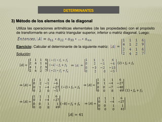 DETERMINANTES
3) Método de los elementos de la diagonal
Utiliza las operaciones aritméticas elementales (de las propiedades) con el propósito
de transformarle en una matriz triangular superior, inferior o matriz diagonal. Luego:
Solución:
Ejercicio: Calcular el determinante de la siguiente matriz:
2 ∗ 𝑓2 + 𝑓3
⇒ 𝐴 =
1 1 1 6
0
0
2 −1
1 −4
−6
−27
0 2 0 −5
−2 ∗ 𝑓3 + 𝑓4
⇒ 𝐴 =
1 1 1 6
0
0
1 −4
0 −7
−27
−48
0 0 8 49 1 ∗ 𝑓4 + 𝑓3
⇒ 𝐴 =
1 1 1 6
0
0
1 −4
0 1
−27
1
0 0 8 49
−8 ∗ 𝑓3 + 𝑓4
𝐴 = 41
⇒ 𝐴 =
1 1 1 6
0
0
1 −4
0 1
−27
1
0 0 0 41
𝐴 =
1 1 1 6
2
4
4 1
1 2
6
9
2 4 2 7
 
