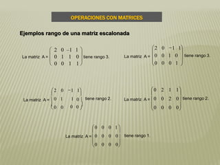 






2 0 –1 1
0 1 1 0
0 0 1 1
La matriz A = tiene rango 3.









 
0000
0110
1102
La matriz A = tiene rango 2.









 
1000
0100
1102
La matriz A = tiene rango 3.










0000
0200
1120
La matriz A = tiene rango 2.










0000
0000
1000
La matriz A = tiene rango 1.
OPERACIONES CON MATRICES
Ejemplos rango de una matriz escalonada
 