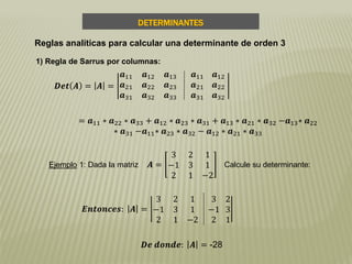 DETERMINANTES
Reglas analíticas para calcular una determinante de orden 3
= 𝒂11 ∗ 𝒂22 ∗ 𝒂33 + 𝒂12 ∗ 𝒂23 ∗ 𝒂31 + 𝒂13 ∗ 𝒂21 ∗ 𝒂32 −𝒂13∗ 𝒂22
∗ 𝒂31 −𝒂11∗ 𝒂23 ∗ 𝒂32 − 𝒂12 ∗ 𝒂21 ∗ 𝒂33
Ejemplo 1: Dada la matriz 𝑨 =
3 2 1
−1 3 1
2 1 −2
Calcule su determinante:
1) Regla de Sarrus por columnas:
𝑫𝒆𝒕 𝑨 = 𝑨 =
𝒂11 𝒂12 𝒂13
𝒂21 𝒂22 𝒂23
𝒂31 𝒂32 𝒂33
𝒂11
𝒂21
𝒂31
𝒂12
𝒂22
𝒂32
𝑬𝒏𝒕𝒐𝒏𝒄𝒆𝒔: 𝑨 =
3 2 1
−1 3 1
2 1 −2
3
−1
2
2
3
1
𝑫𝒆 𝒅𝒐𝒏𝒅𝒆: 𝑨 = -28
 