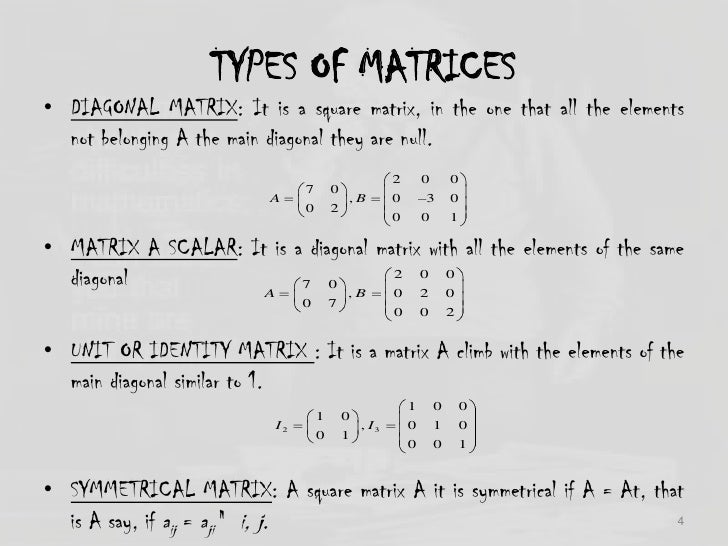 Matrices y determinants