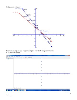 Graficando se obtiene:

Para resolver empleando el programa Graph se procede de la siguiente manera:
a) Se abre el programa

11
Mgs. Mario Suárez

 