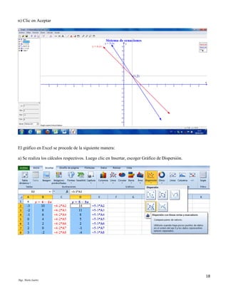 n) Clic en Aceptar

El gráfico en Excel se procede de la siguiente manera:
a) Se realiza los cálculos respectivos. Luego clic en Insertar, escoger Gráfico de Dispersión.

18
Mgs. Mario Suárez

 